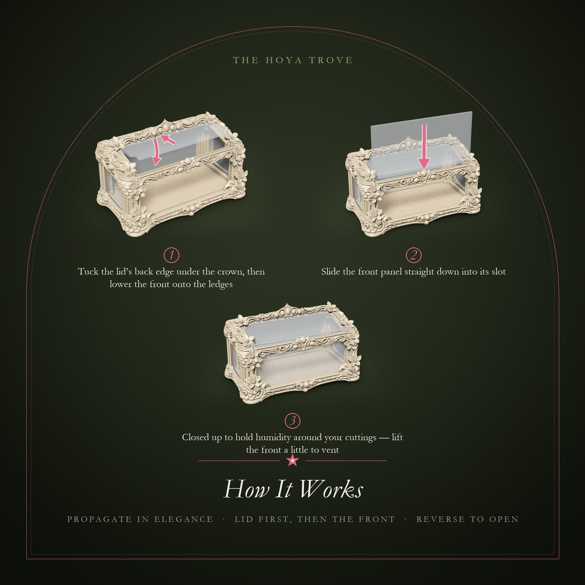 How it works: tuck the translucent lid under the crown, slide the translucent front panel down into its slot, lift the front to vent - Propagate in Elegance box
